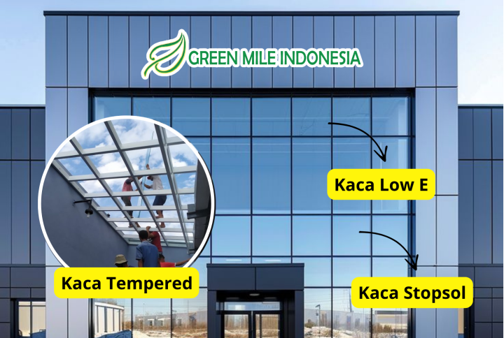 Harga kaca tempered terbaru